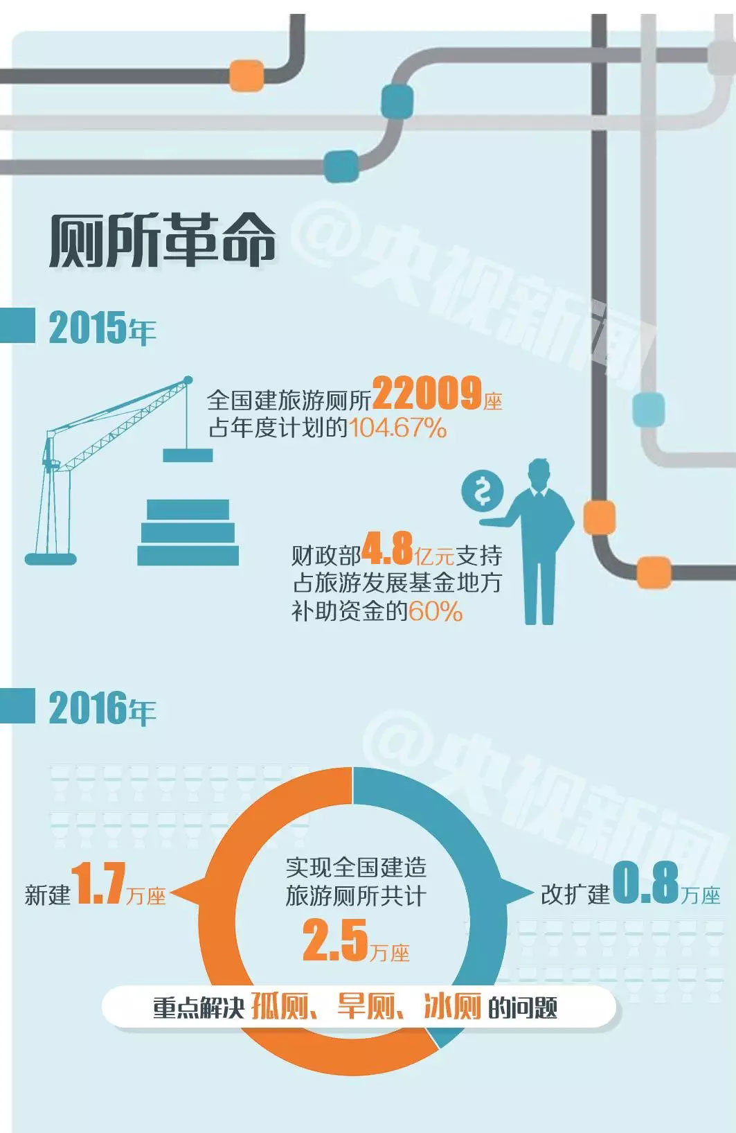 一图丨今天是一个别有“味道”的日子……(图2)
