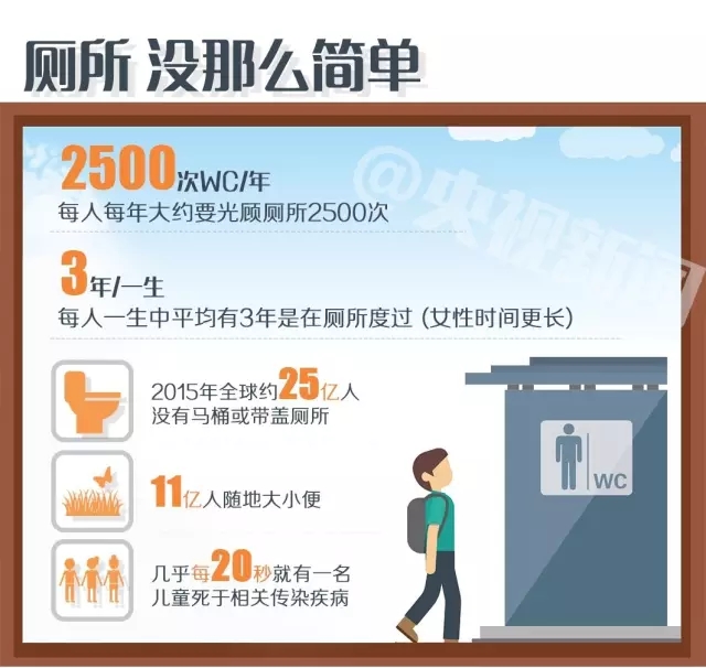 一图丨今天是一个别有“味道”的日子……(图1)