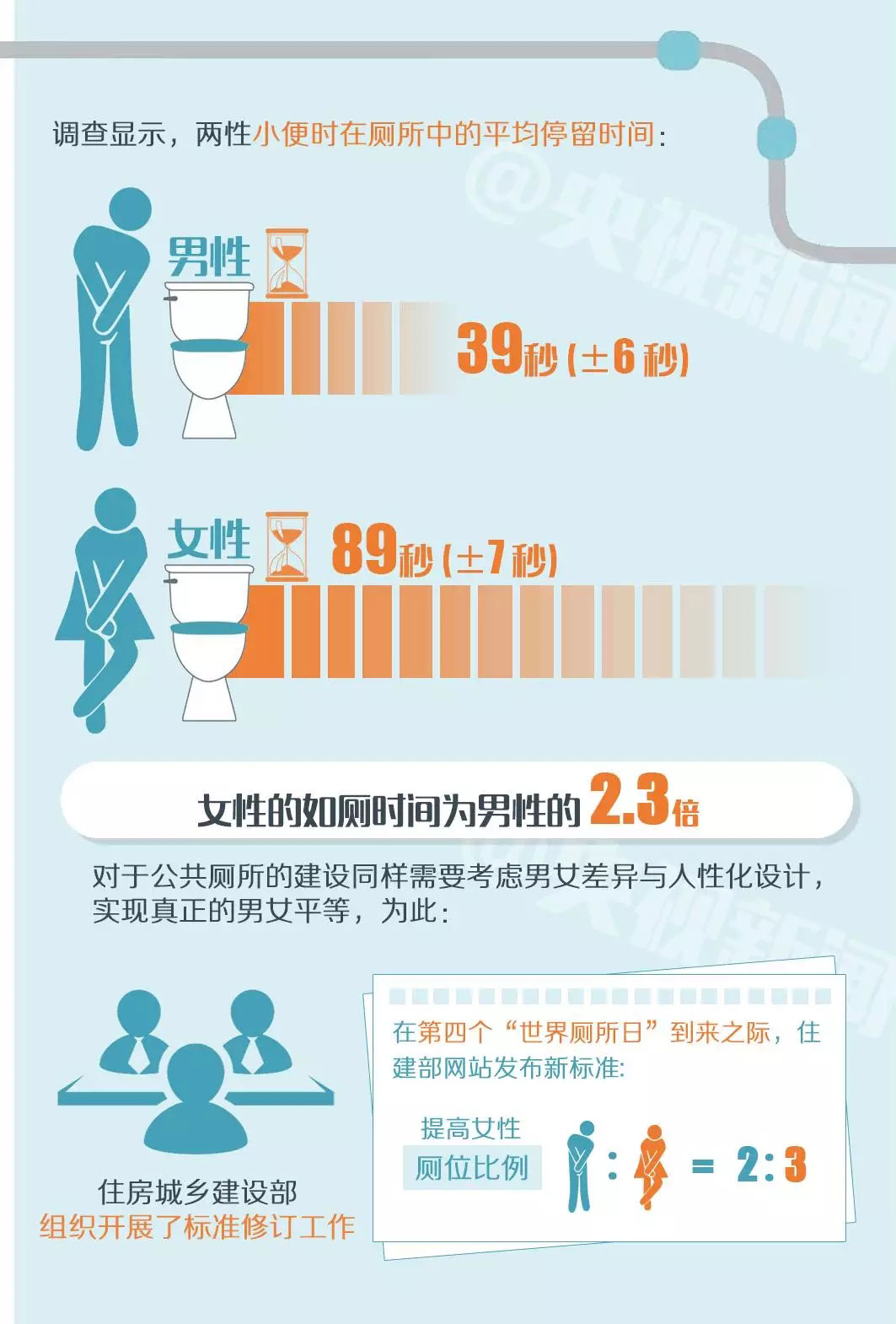 一图丨今天是一个别有“味道”的日子……(图4)