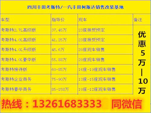 Kaiyun（中国体育）：丰田考斯特原厂改装房车卫生间价格(图2)