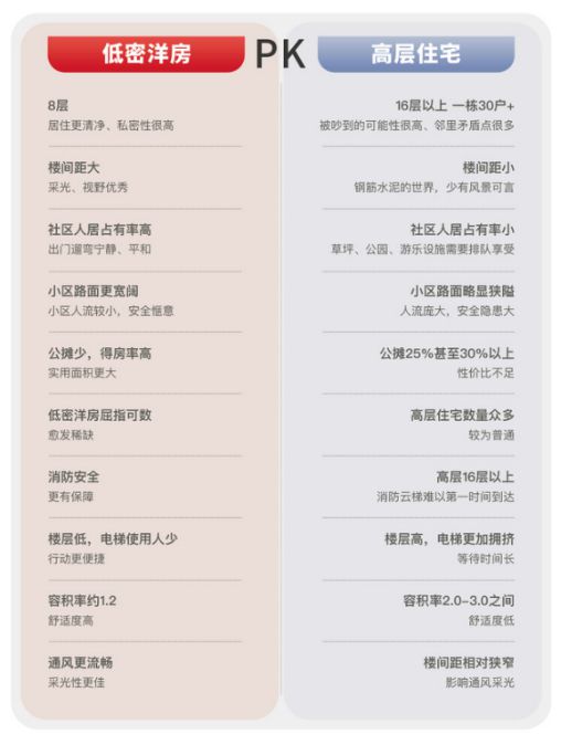 Kaiyun（中国体育）：【火爆来袭】中铁建·花语天境最新发布！性价比很高火爆出售中(图11)