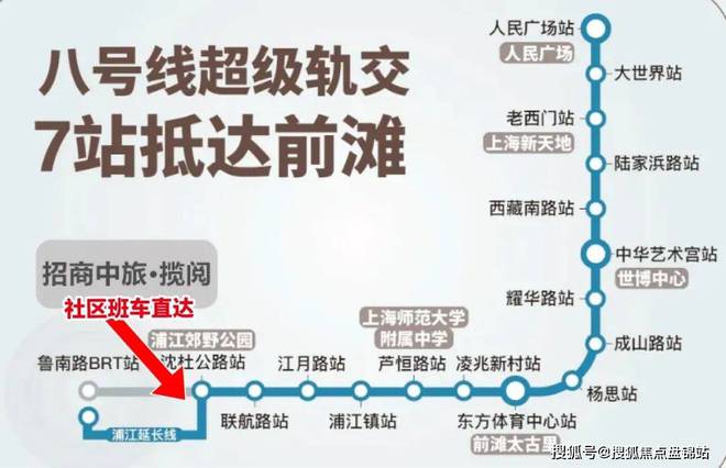 招商中旅揽阅售楼处：爆炸新闻！小区绿化率多少？容积率多少(图9)