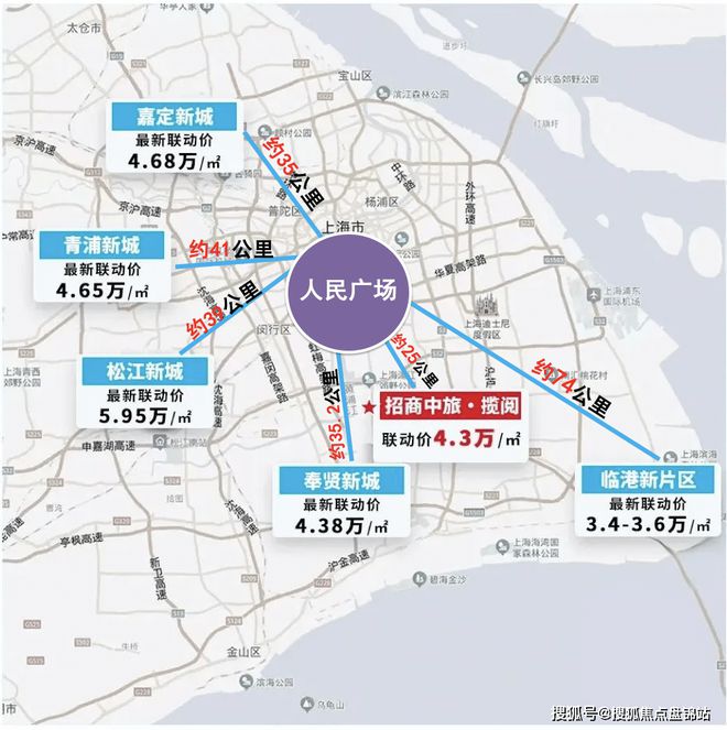 招商中旅揽阅售楼处：爆炸新闻！小区绿化率多少？容积率多少(图7)