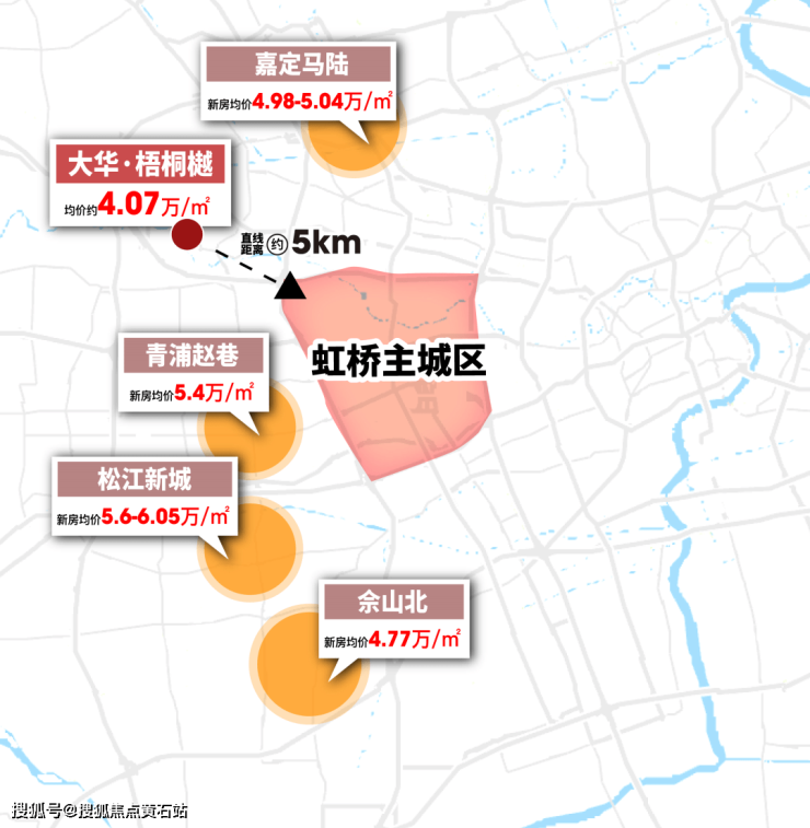 嘉定大华梧桐樾-楼盘百科(图2)