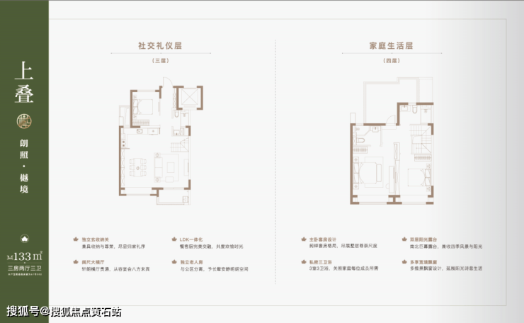 嘉定大华梧桐樾-楼盘百科(图17)