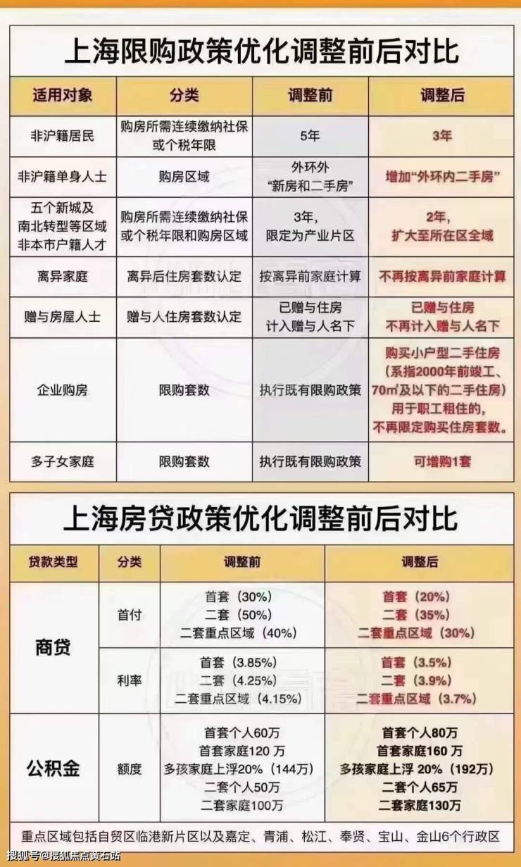 嘉定大华梧桐樾-楼盘百科(图19)