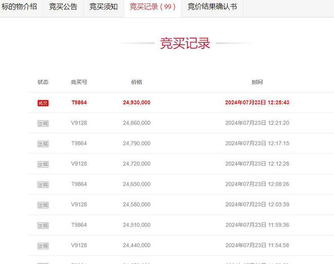 义乌市一栋别墅1464万起拍卖拍出2493万高价(图3)