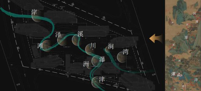 天津创意之城锦园售楼处电话→售楼中心网站→楼盘百科详情！(图10)