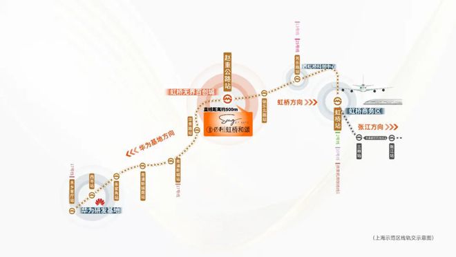 Kaiyun（中国体育）：保利虹桥和颂总价约270万起大虹桥臻品收官清盘抢藏正当时(图9)