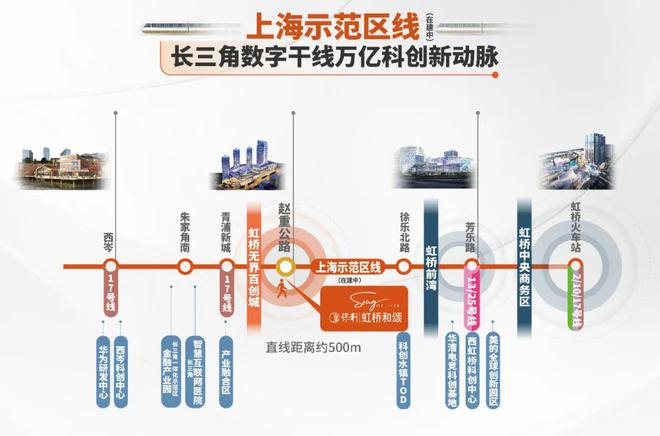Kaiyun（中国体育）：保利虹桥和颂总价约270万起大虹桥臻品收官清盘抢藏正当时(图8)