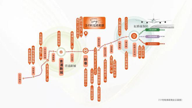 Kaiyun（中国体育）：保利虹桥和颂总价约270万起大虹桥臻品收官清盘抢藏正当时(图10)