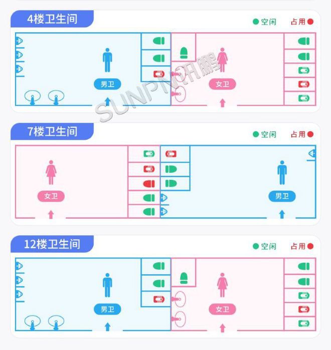 Kaiyun（中国体育）：楼宇智能厕所系统让公厕更环保更卫生(图2)
