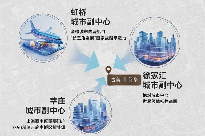 Kaiyun体育网站：『古美阅华』2024-中铁华发古美阅华楼盘详情-开发商直销(图12)