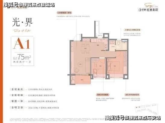 一文读懂【】保利虹桥和颂2025楼盘评测_最新价格｜配套户型(图4)
