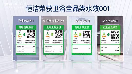 创新引领！恒洁在世界卫浴大会斩获行业最多六项大奖并应邀分享破局之道(图8)