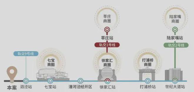 Kaiyun体育网站：2025时代潮派(售楼处发布)网站-时代潮派百科-上海房天下(图22)