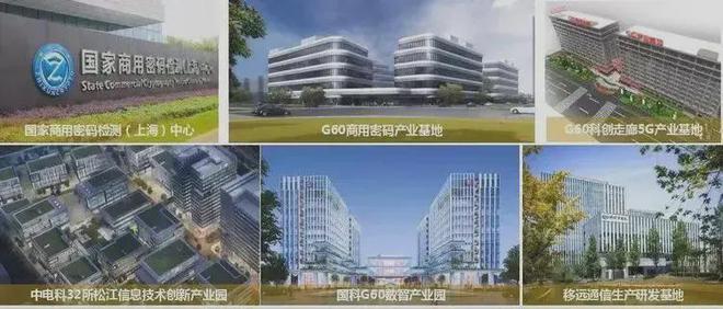 Kaiyun体育网站：2025时代潮派(售楼处发布)网站-时代潮派百科-上海房天下(图15)