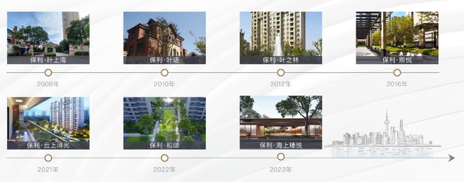 上海保利海上瑧悦楼盘评测2025宝山保利海上瑧悦-买房攻略(图19)