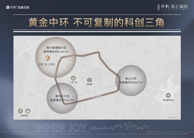 上海保利海上瑧悦楼盘评测2025宝山保利海上瑧悦-买房攻略(图26)