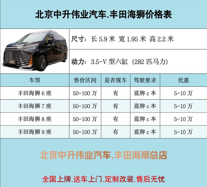2024丰田海狮6座卫生间版：你绝对想不到的惊人秘密！(图6)