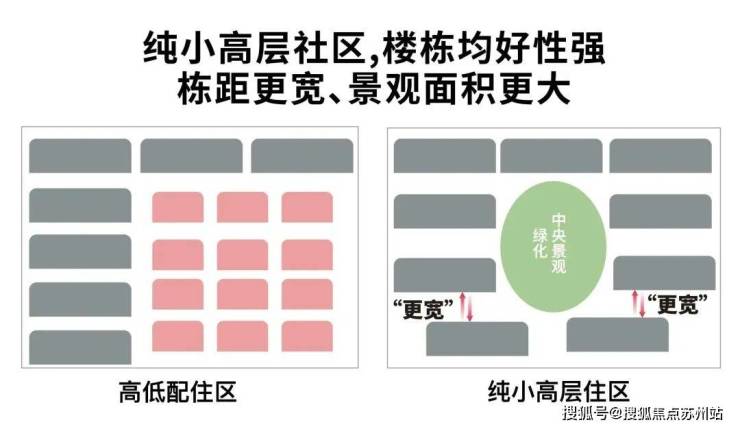 Kaiyun（中国体育）：尚湾林语(尚湾林语)上海售楼处_房价_房型图_户型图_交通地铁_地址(图16)