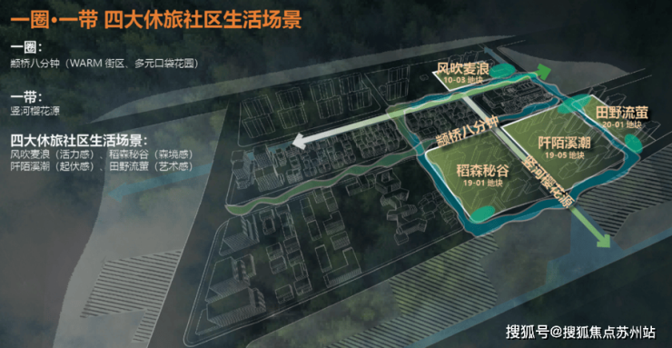 Kaiyun（中国体育）：尚湾林语(尚湾林语)上海售楼处_房价_房型图_户型图_交通地铁_地址(图19)
