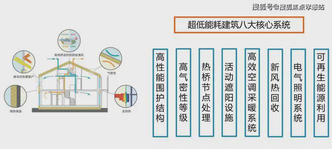 Kaiyun（中国体育）：中建玖海云天（2025网站最新发布）中建玖海云天内幕大揭秘(图6)
