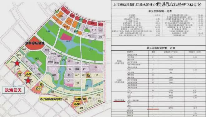 Kaiyun（中国体育）：中建玖海云天（2025网站最新发布）中建玖海云天内幕大揭秘(图13)