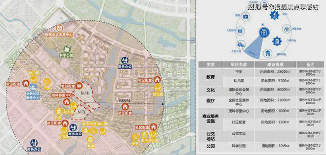 Kaiyun（中国体育）：中建玖海云天（2025网站最新发布）中建玖海云天内幕大揭秘(图19)