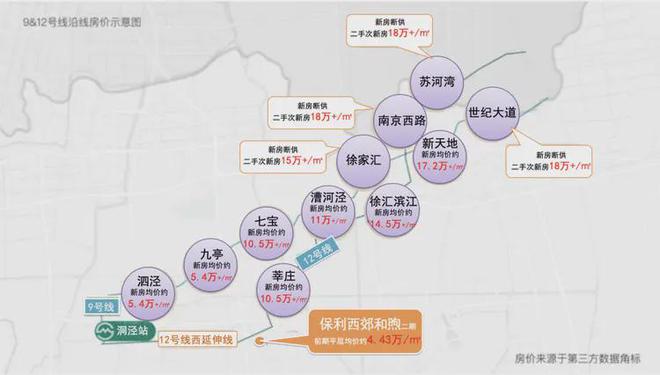 Kaiyun体育网站：保利西郊和煦(售楼处)网站-2025楼盘评测_最新价格｜配套户型(图5)