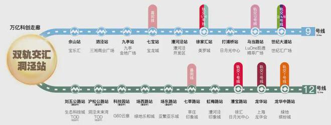 Kaiyun体育网站：保利西郊和煦(售楼处)网站-2025楼盘评测_最新价格｜配套户型(图29)