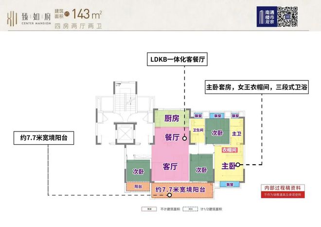 这速度很中海！南通主城新项目3月即将开盘！(图7)