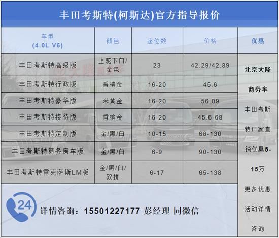 Kaiyun体育网站：丰田考斯特10座价格10座考斯特卫生间版(图2)