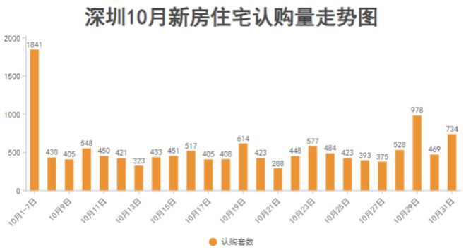 Kaiyun体育网站：坂田远洋天萃(营销中心)-远洋天萃欢迎您-户型房价(图3)