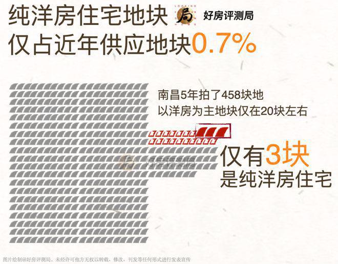 2025新房推荐-南昌建发唐樾楼盘百科—预约优惠-南昌最新详情！(图2)