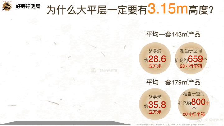 2025新房推荐-南昌建发唐樾楼盘百科—预约优惠-南昌最新详情！(图17)