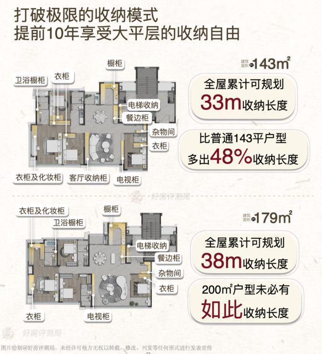 2025新房推荐-南昌建发唐樾楼盘百科—预约优惠-南昌最新详情！(图21)