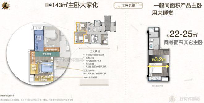 2025新房推荐-南昌建发唐樾楼盘百科—预约优惠-南昌最新详情！(图23)