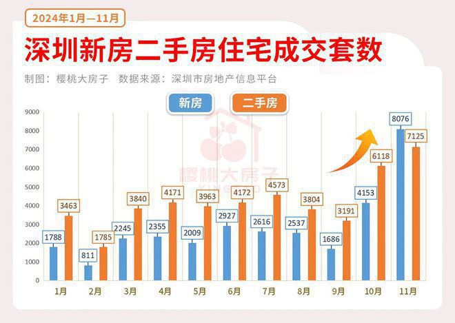Kaiyun体育网站：2025网站-金洪名筑售楼处电话-金洪名筑营销中心欢迎您(图14)