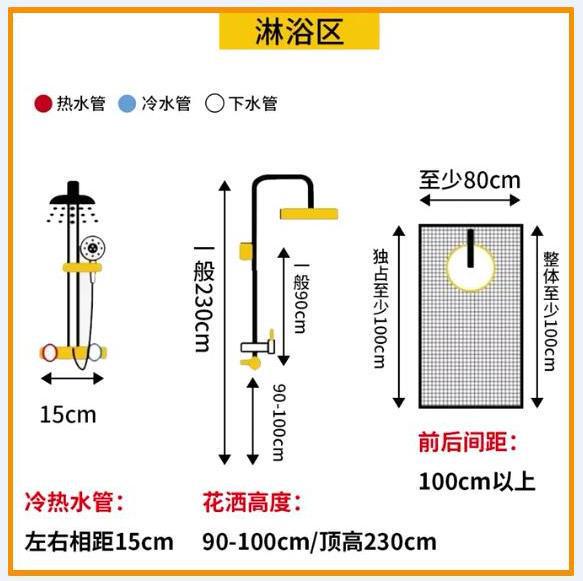 Kaiyun体育网站：8款小户型卫生间规划+42个黄金尺寸！科学实在！强迫症直竖大拇指(图1)