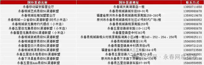 Kaiyun（中国体育）：永春人速看！手机平板“国补”正式启动啦！(图1)