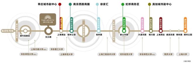 保利光合跃城售楼处2024网站发布光合跃城售楼中心欢迎您(图19)
