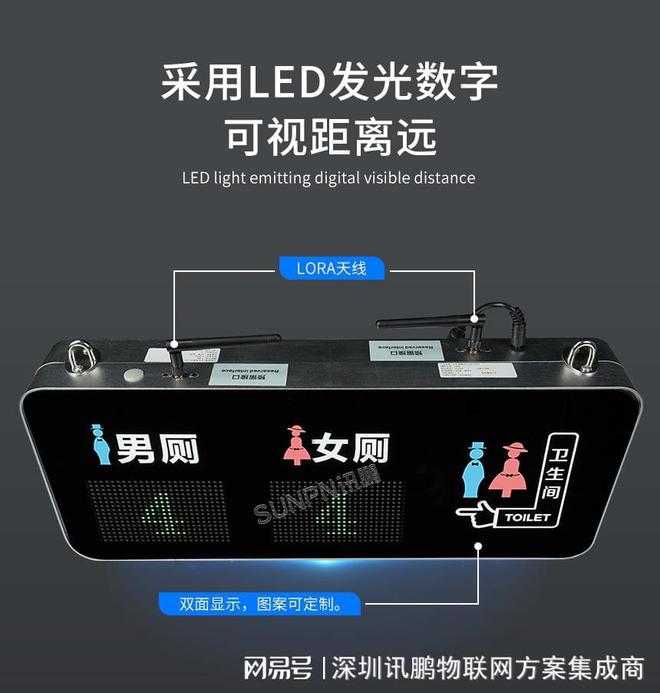 智能厕所余量显示屏内嵌LED灯珠可视距离远(图2)