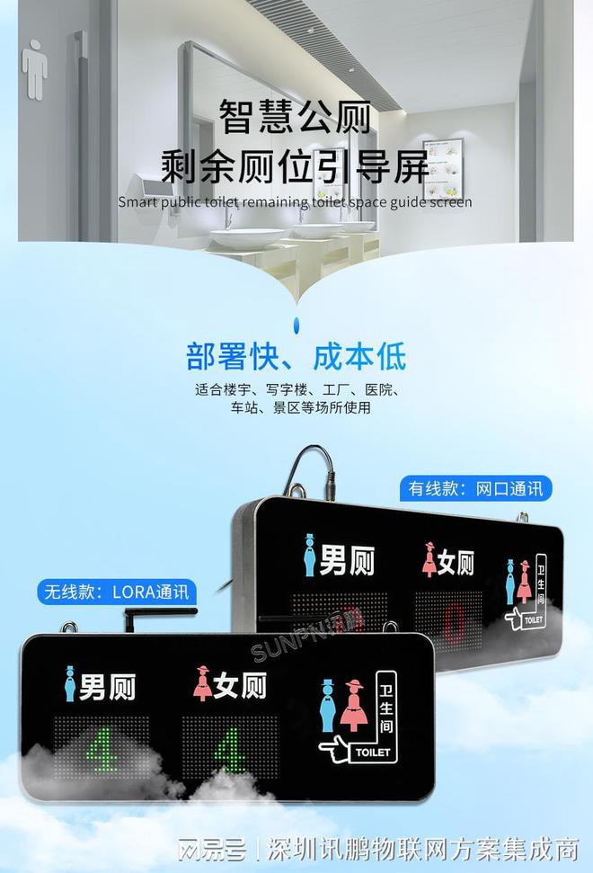 智能厕所余量显示屏内嵌LED灯珠可视距离远(图5)
