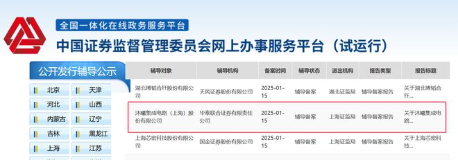 Kaiyun体育网站：美制裁围堵下国产GPU独角兽集体冲刺IPO(图1)