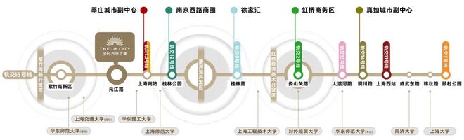 Kaiyun体育网站：保利光合跃城『售楼处』网站发布保利光合跃城楼盘详情(图15)