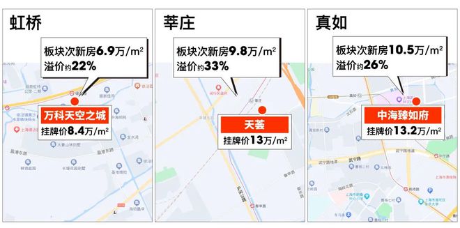 Kaiyun体育网站：保利光合跃城『售楼处』网站发布保利光合跃城楼盘详情(图24)