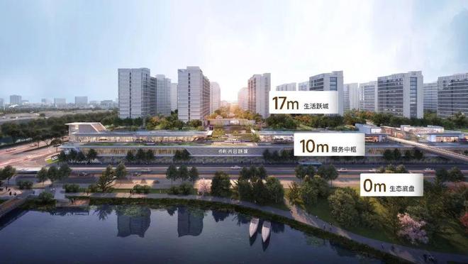 Kaiyun体育网站：保利光合跃城『售楼处』网站发布保利光合跃城楼盘详情(图30)
