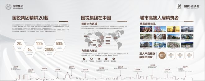 〓2025指定网站三亚·国锐亚沙村售楼电话地址价格户型(图1)