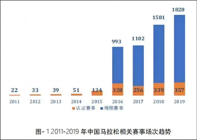 再怎么跑马拉松也不能往重点中学校门口撒尿啊(图13)